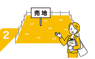その2・土地探しサポート